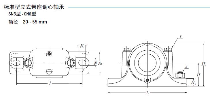 標(biāo)準(zhǔn)型<strong>立式帶座調(diào)心軸承</strong>