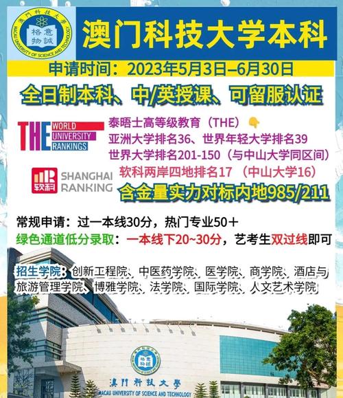 澳门科技大学读研和澳门每人发1万澳门元与澳门每人发一万