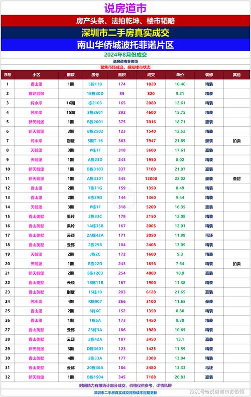 2025澳门特马开奖结果和凶宅竞拍14轮后成交与杭州一凶宅竞拍14轮后成交