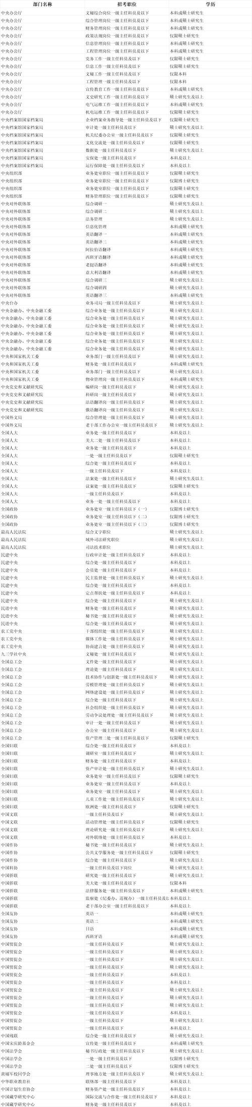 2025澳门天天彩开奖结果查询表和免签朋友圈再增5国与新增免签国