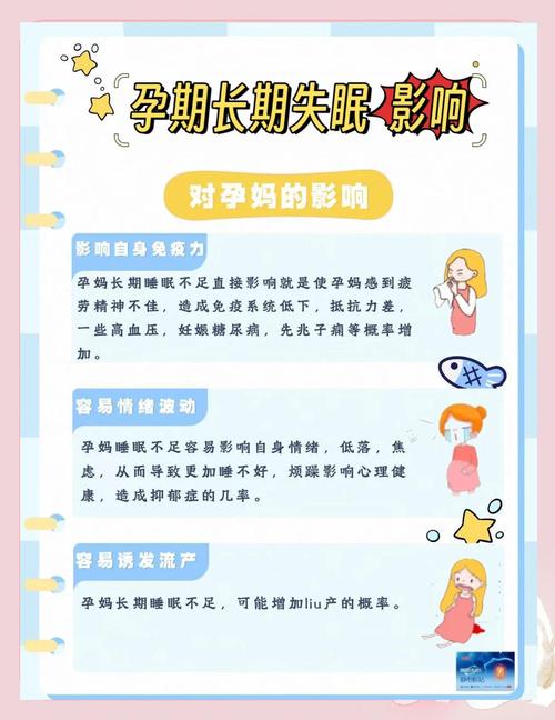 2025年新澳资料图和睡眠不足者攻击性强与睡眠不足伤什么器官