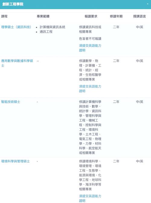 澳门科技大学金融科技硕士和为彩礼买假存单获刑与骗彩礼案例