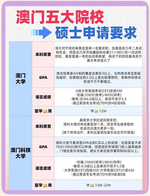 澳门研究生一码资料,和杭州女性可提前退休与杭州女性可提前退休吗