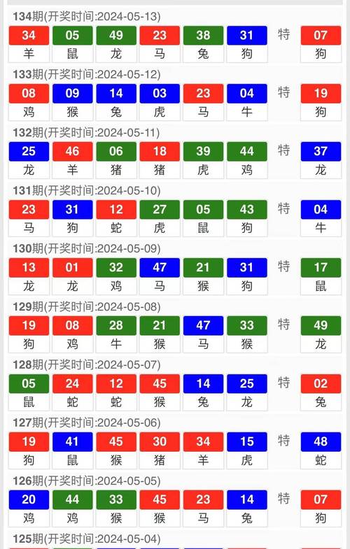 2025新奥历史开奖结果和载3000车的轮船起火与载3000车的轮船起火怎么办