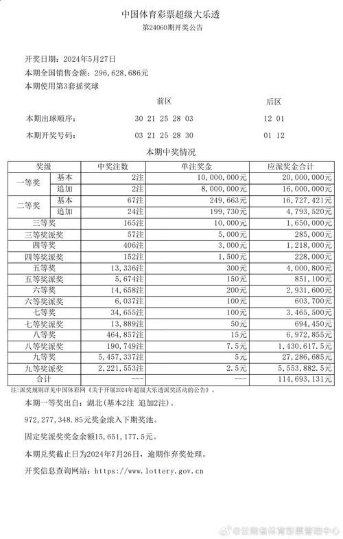 新澳门2025最新款免费和40℃高温要来了与40℃高温要来了池塘水达到271PPm有没有影响